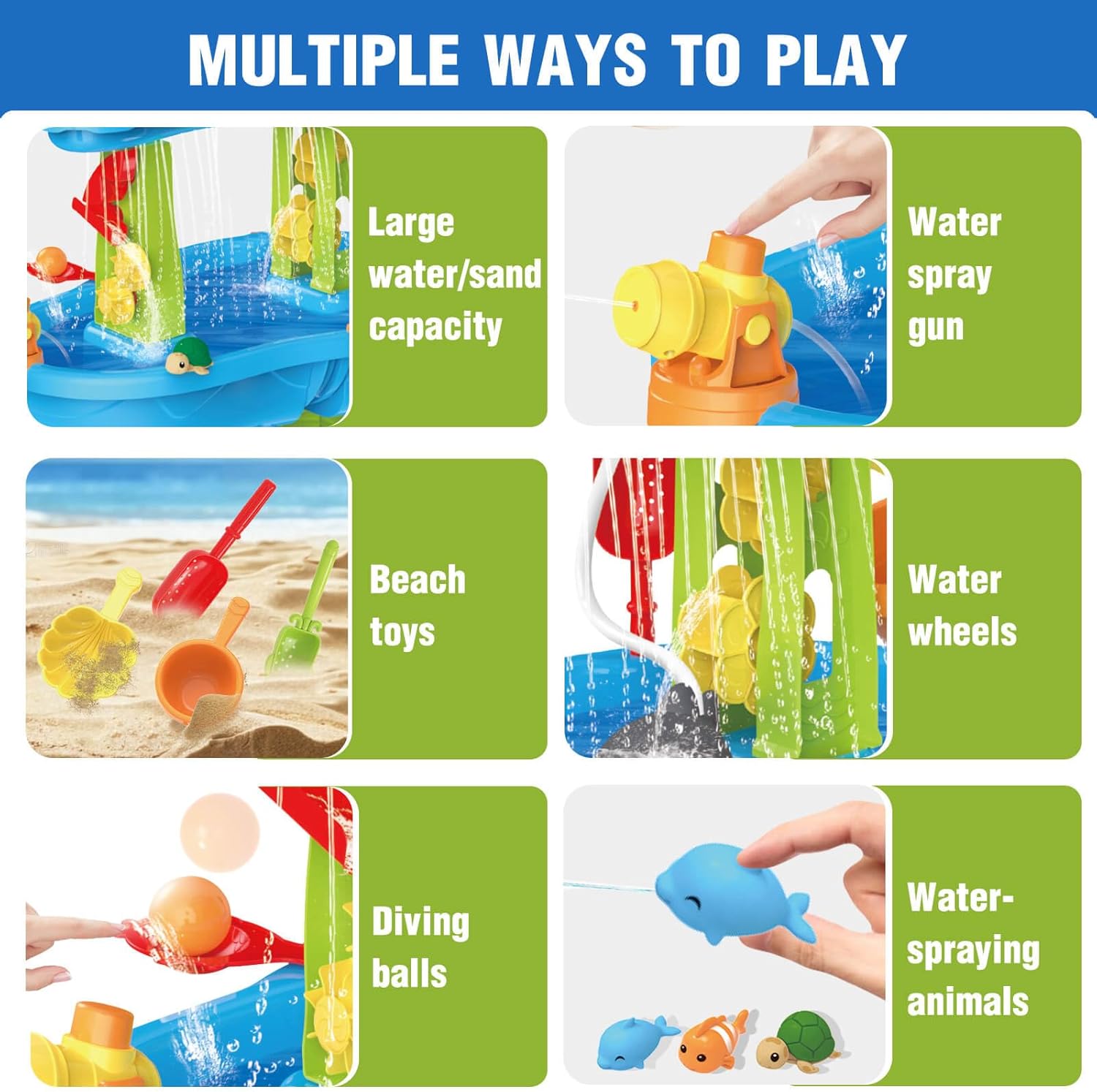 3-Tier Water Table for Toddlers with Pump, Table Cover - Sand Activity Sensory Playset, Summer Outdoor Outside Pool Backyard Beach Toys for Kids Age 1 2 3 4 5 8 Year Old Boys Girls